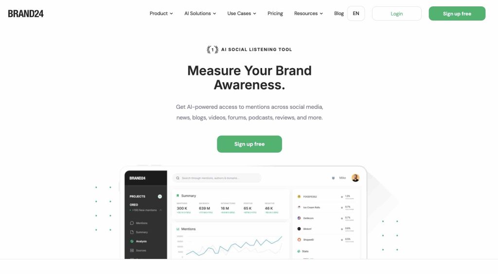 Công cụ AI trong Marketing